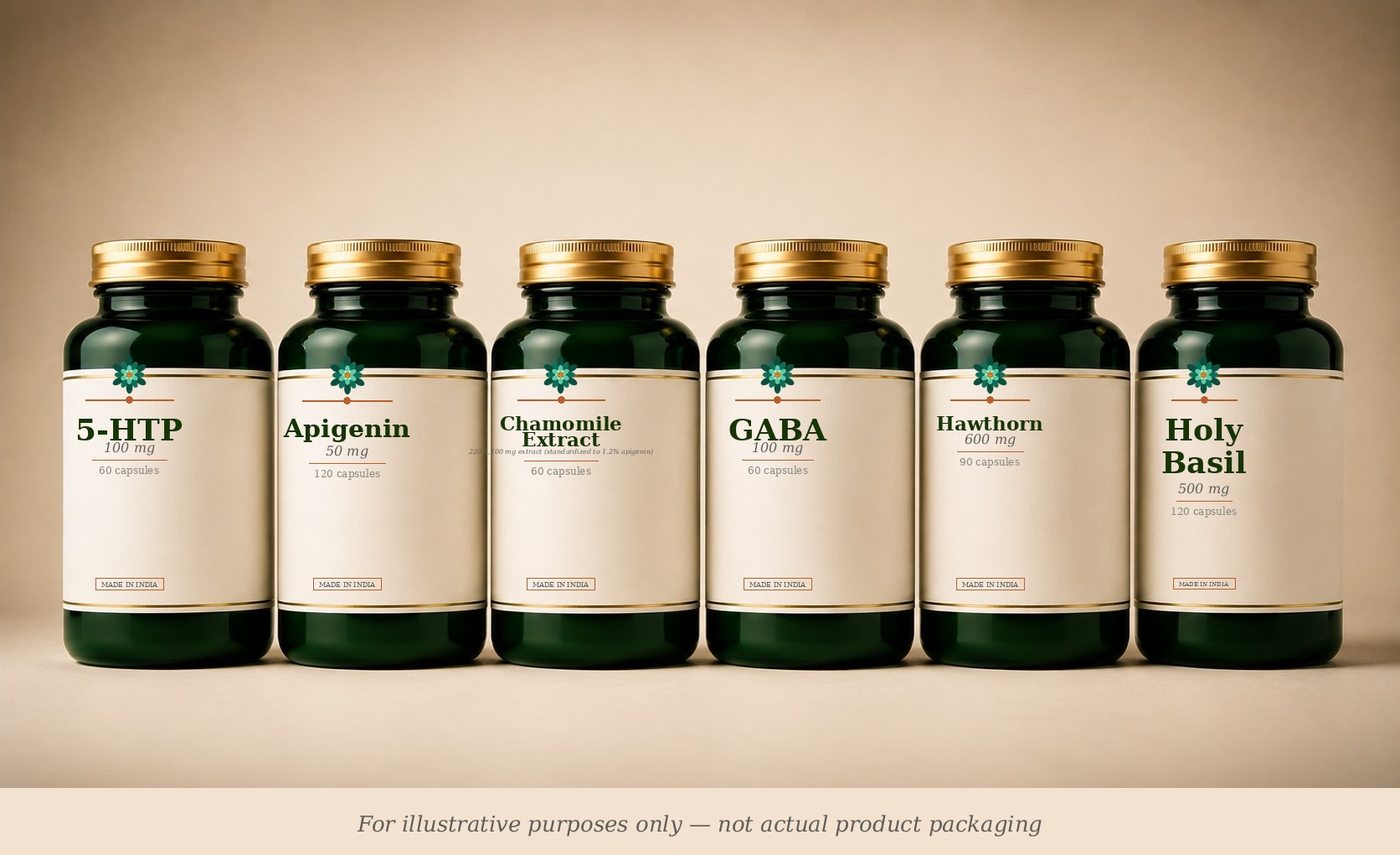 Anxiety Relief supplement stack (illustrative)