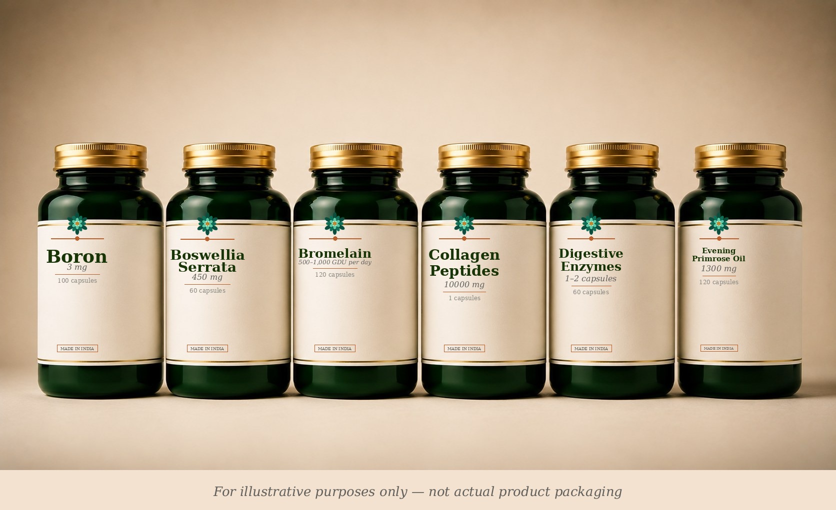 Joint Health supplement stack (illustrative)
