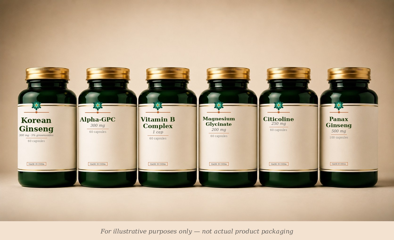 All-Nighter Survival supplement stack (illustrative)