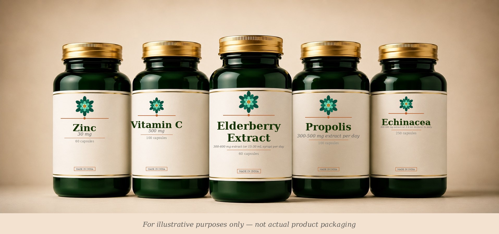 Cold & Flu — First 24 Hours supplement stack (illustrative)