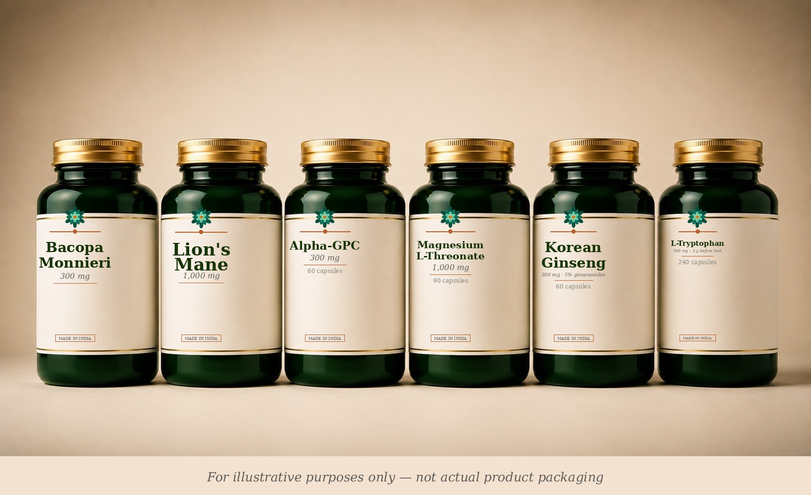 Exam Week Prep supplement stack (illustrative)