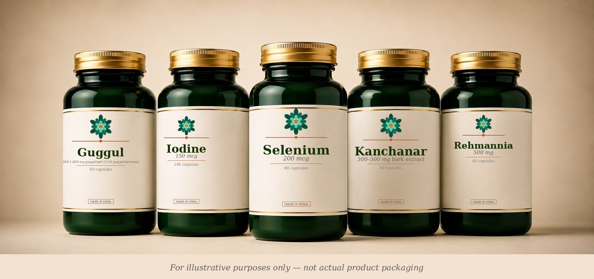 Thyroid Health supplement stack (illustrative)