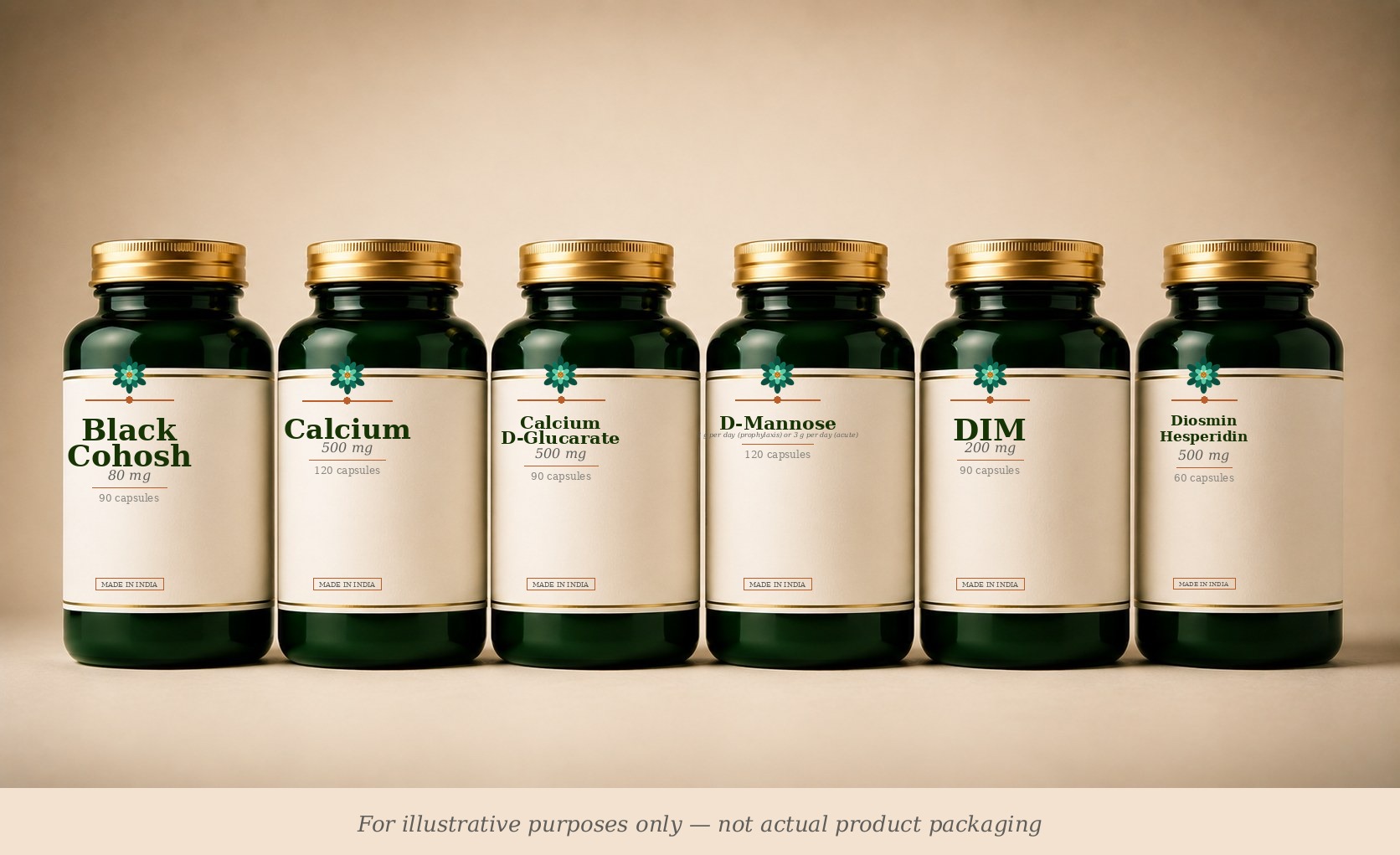 Women's Hormone Balance supplement stack (illustrative)